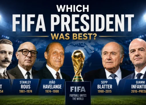FIFA Presidents